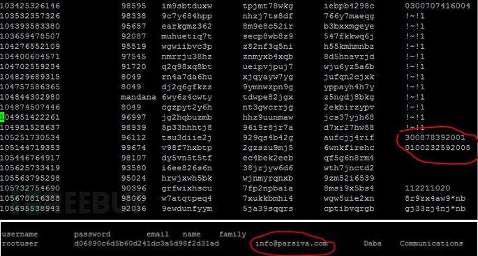 伊朗互联网提供商信息泄露