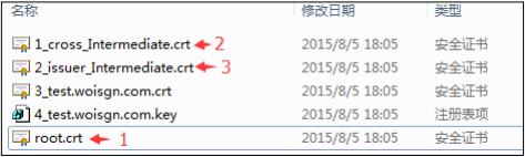 Citrix NetScaler配置SSL证书2