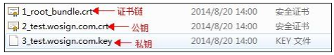 公钥、私钥、证书链文件