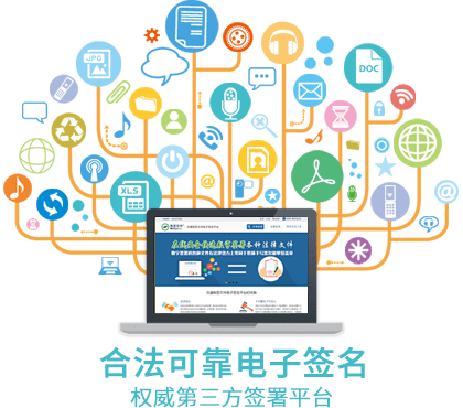 电子合同电子签名